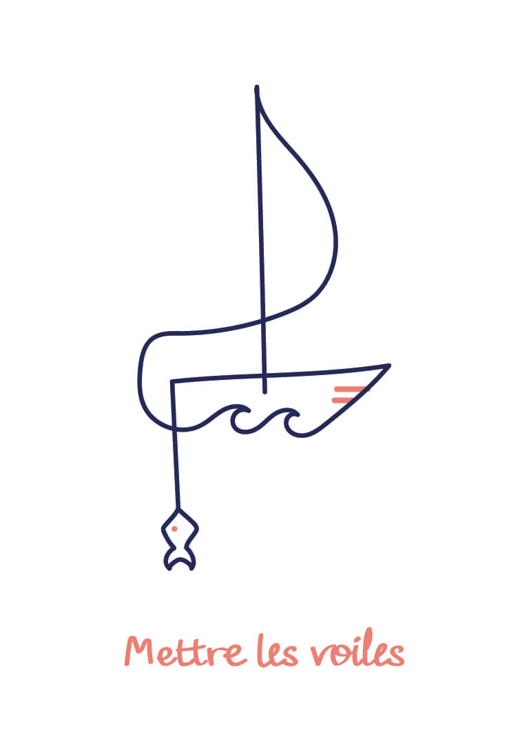 Lot de 4 cartes minimalistes qui incitent au voyage – Image 2